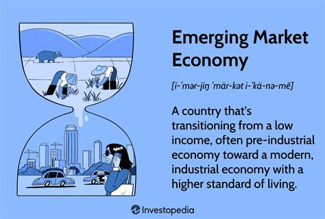  Revolutionizing Development: Strategies for Emerging Economies - A Canvas Painted with Economic Insights